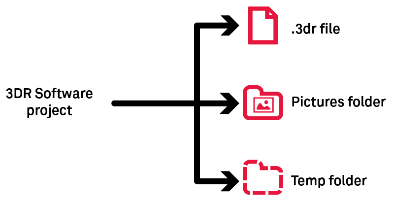 images/download/attachments/226230497/images.png