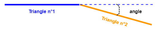 images/download/attachments/226230500/meshReduceAngle.png