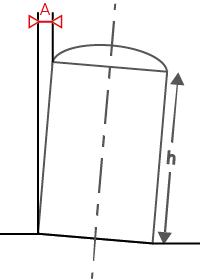 images/download/attachments/226230514/Tank_BestCylinder_plumbness.png