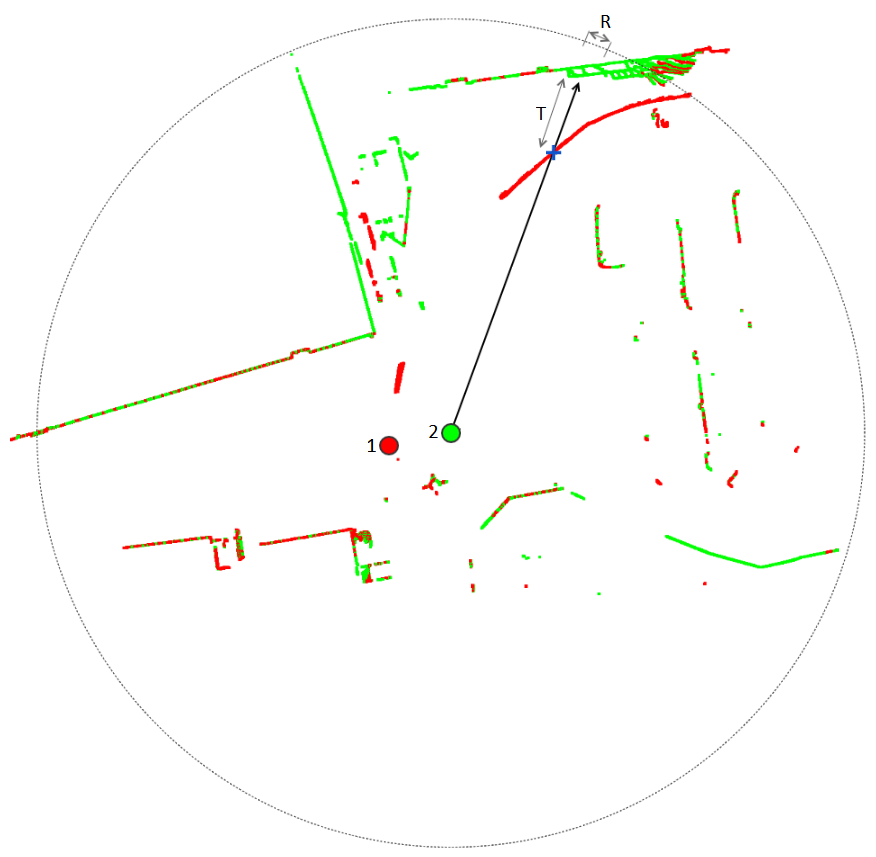 images/download/attachments/226230551/cleanMovingObjectsDiag.png