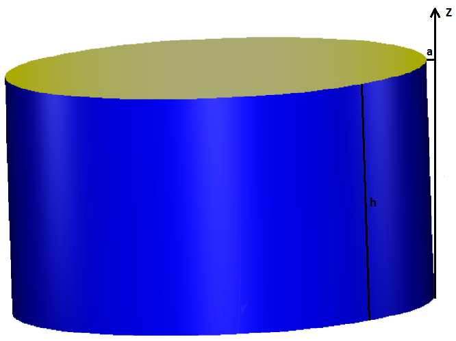 images/download/attachments/226230589/plumbness.png