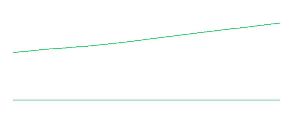 images/download/attachments/226230626/bgg_Unroll_Polylines_fig2.png