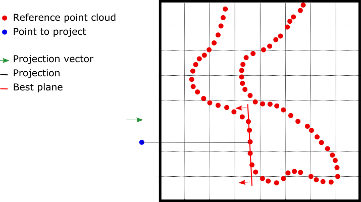 images/download/attachments/226230742/cloud_cloud_inspection__with_projection.png