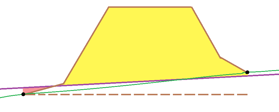 images/download/attachments/226230839/stockpiledefinitions.png