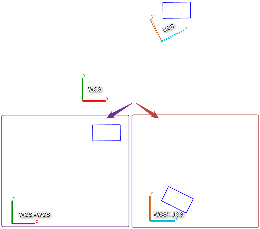 images/download/attachments/226230874/ucs2.png