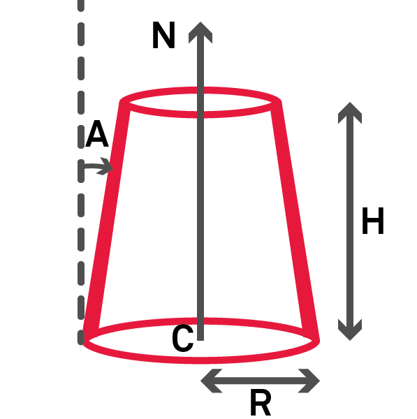 images/download/attachments/226231043/schema-cone.png