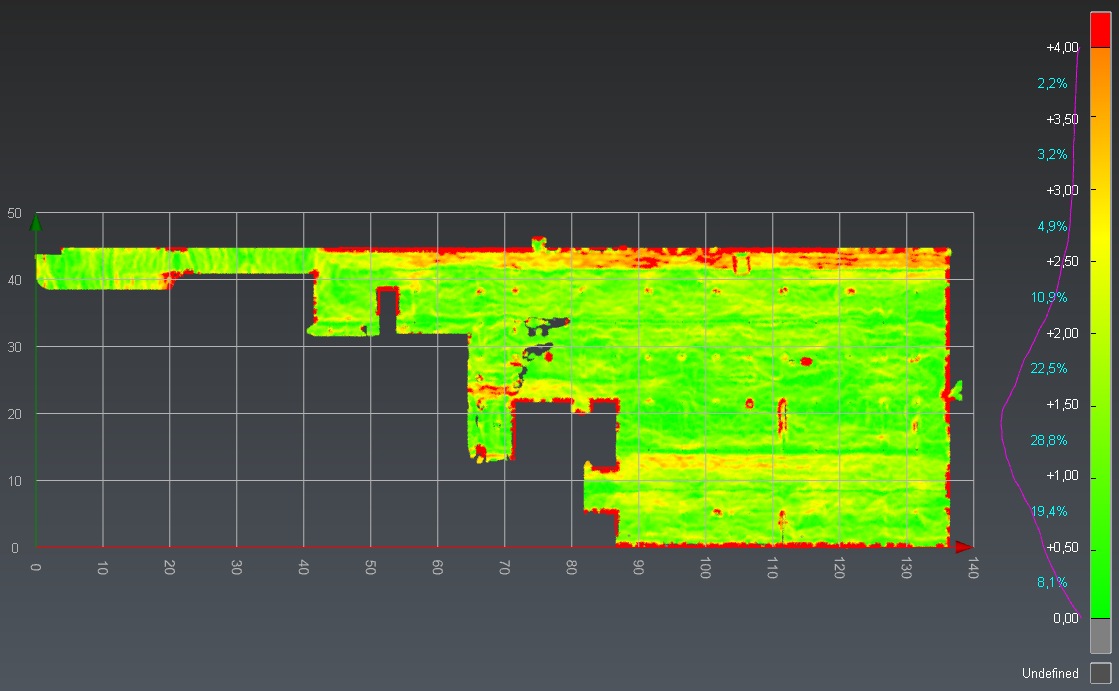 images/download/attachments/226231062/slope_analysis1.png