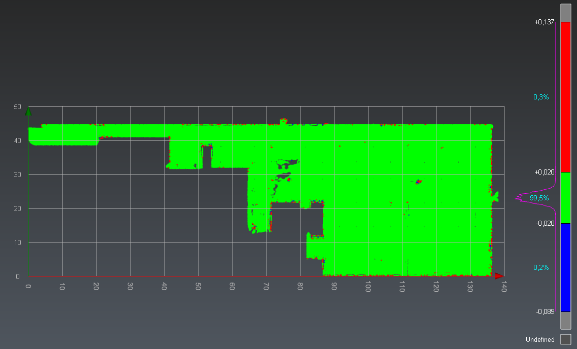 images/download/attachments/226231062/surface_flatness1.png