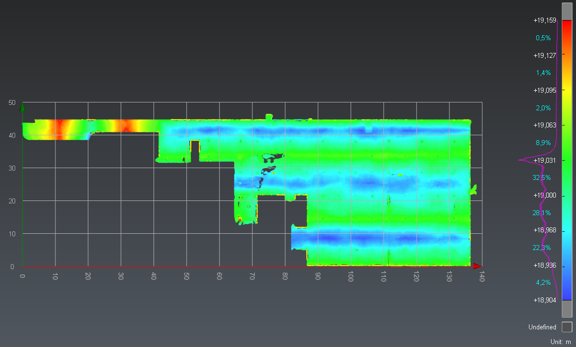 images/download/attachments/226231062/surface_levelness1.png
