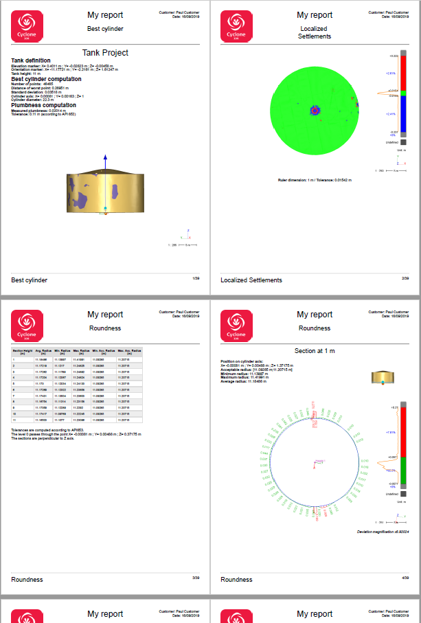 images/download/attachments/226231092/tankReportExample_EN.png