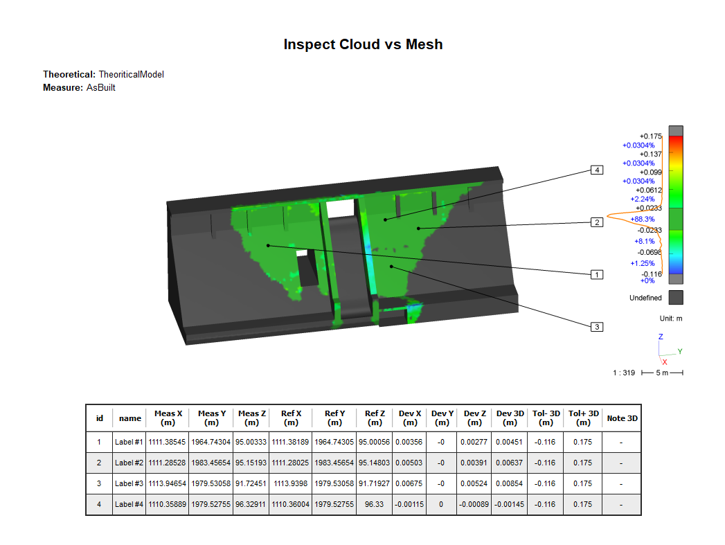 images/download/attachments/226231093/reportEx3-EN.png