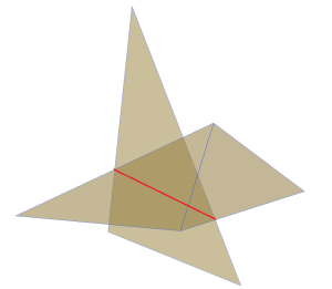 images/download/thumbnails/226231111/self_intersection.png